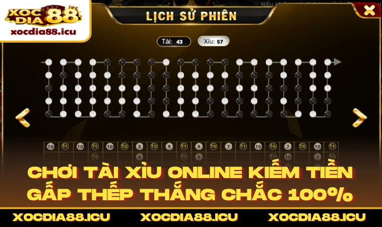 Chơi tài xỉu online kiếm tiền gấp thếp thắng chắc 100%