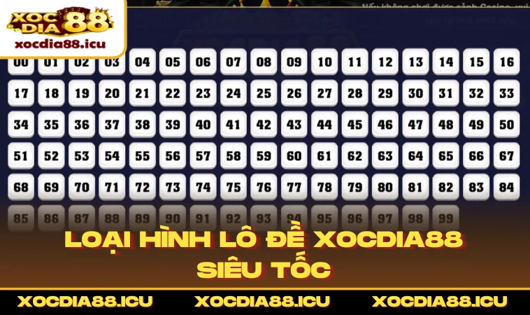 Loại hình Lô Đề XOCDIA88 siêu tốc